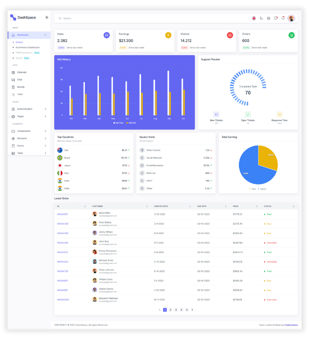 Demo Image
